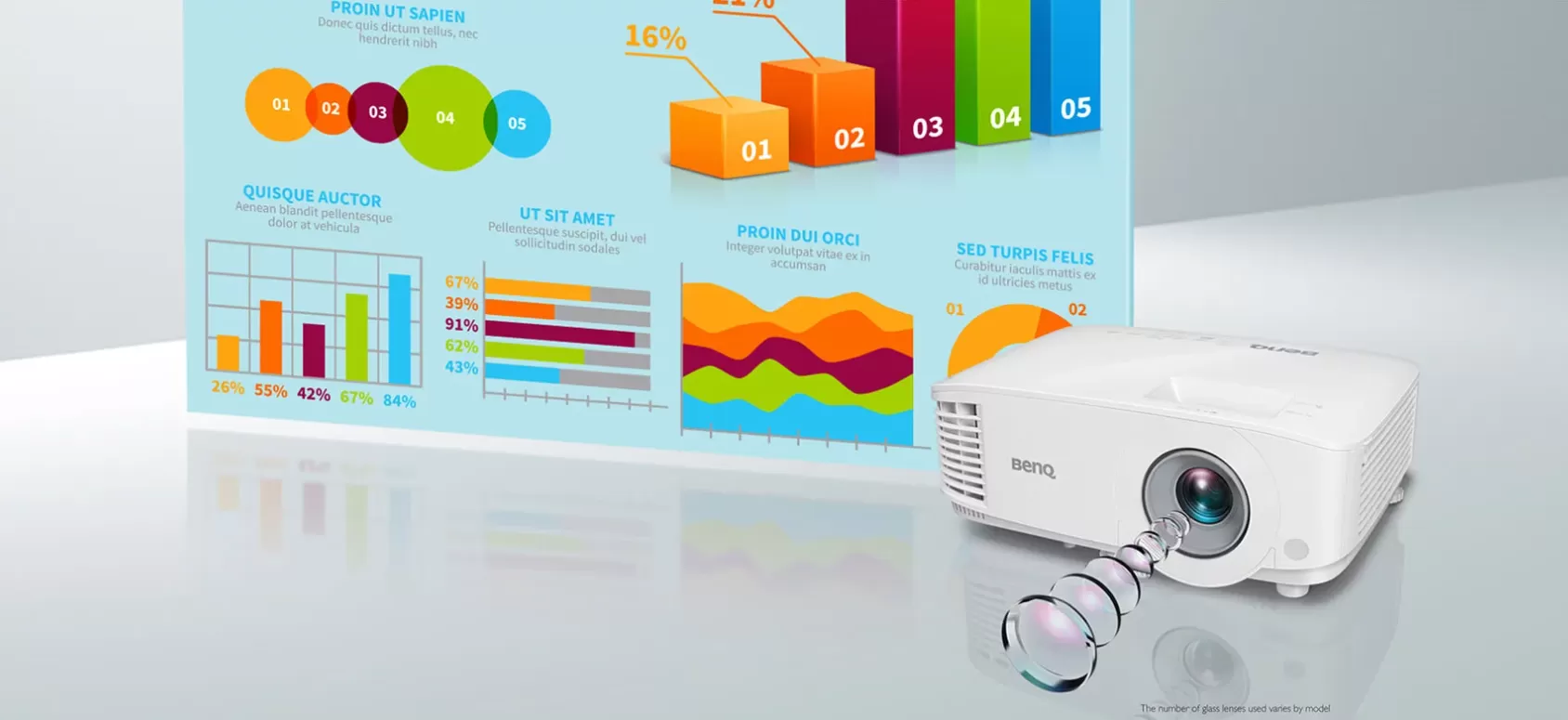 Máy chiếu BenQ MS560